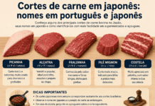 Cortes de Carne em Japonês: Picanha, Alcatra, Fraldinha e Mais Cortes de Carne em Japonês - Picanha, Alcatra, Fraldinha e Mais